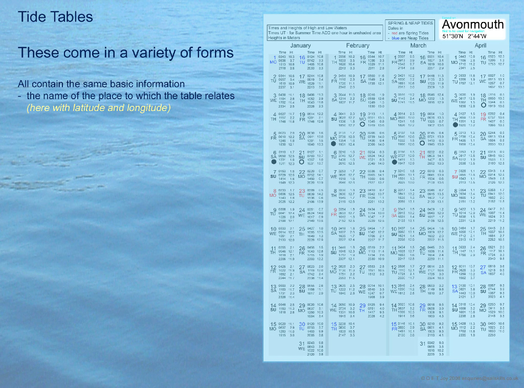Tide Tables 3