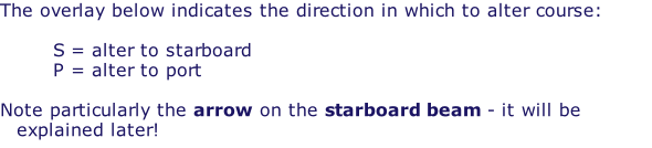 The overlay below indicates the direction in which to alter course:  S = alter to starboard P = alter to port  Note particularly the arrow on the starboard beam - it will be explained later!