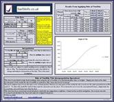 Link to MS Office 2007  Spreadsheet for Rule of Twefths