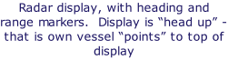 Radar display, with heading and range markers.  Display is “head up” - that is own vessel “points” to top of display