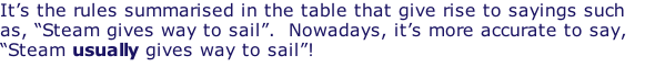 It’s the rules summarised in the table that give rise to sayings such as, “Steam gives way to sail”.  Nowadays, it’s more accurate to say, “Steam usually gives way to sail”!