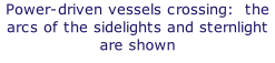 Power-driven vessels crossing:  the arcs of the sidelights and sternlight are shown