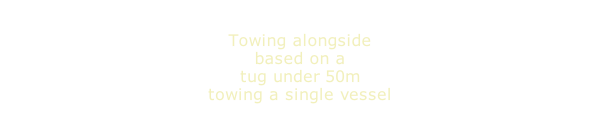 Towing alongside based on a tug under 50m towing a single vessel
