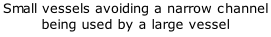 Small vessels avoiding a narrow channel being used by a large vessel