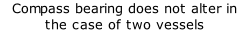 Compass bearing does not alter in the case of two vessels