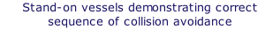 Stand-on vessels demonstrating correct sequence of collision avoidance