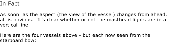 In Fact  As soon  as the aspect (the view of the vessel) changes from ahead, all is obvious.  It’s clear whether or not the masthead lights are in a vertical line  Here are the four vessels above - but each now seen from the starboard bow: