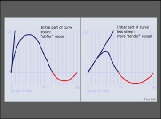 Link to Stability Project